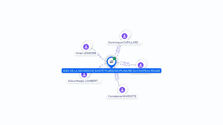 Cartographie gratuite de DE LA MAISON DE SANTE PLURIDISCIPLINAIRE DU CHAPEAU ROUGE