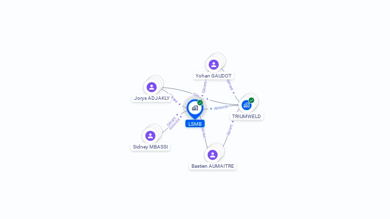 Cartographie gratuite de LSMB