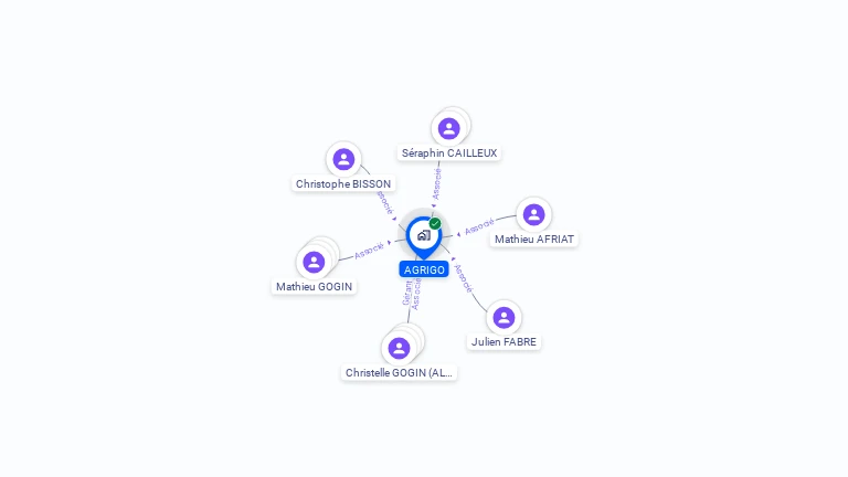 Cartographie gratuite d'AGRIGO