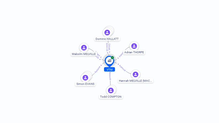 Cartographie gratuite de VTM