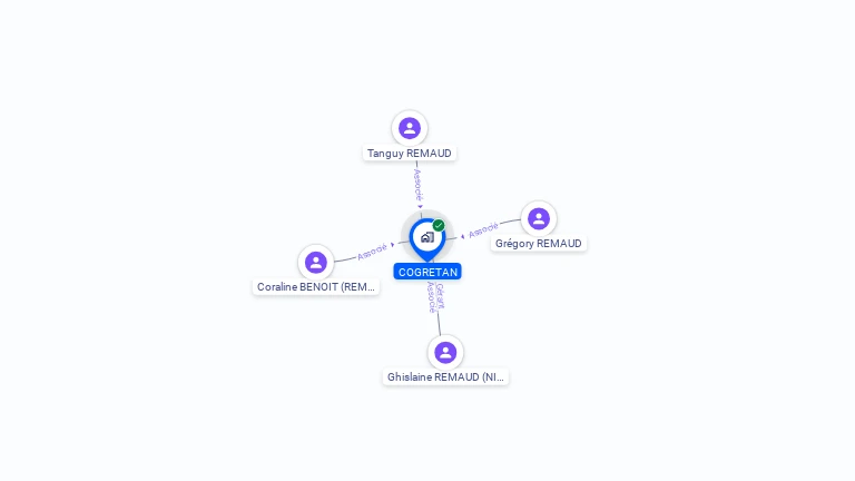 Cartographie gratuite de COGRETAN