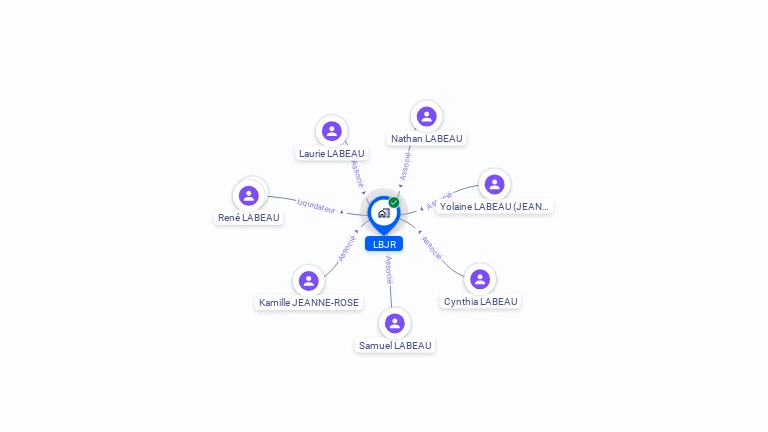 Cartographie gratuite de LBJR