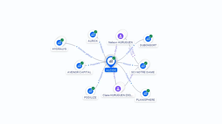 Cartographie gratuite d'ALCIDE