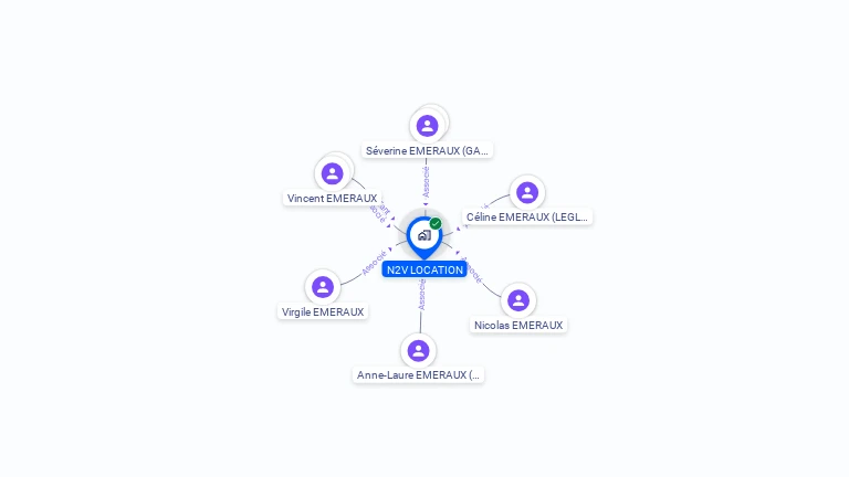 Cartographie gratuite de N2V LOCATION