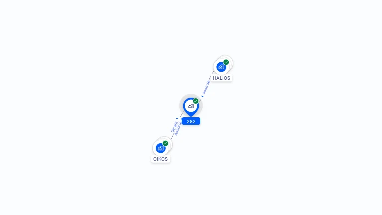 Cartographie gratuite de 2G2