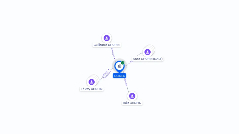 Cartographie gratuite de GUINES