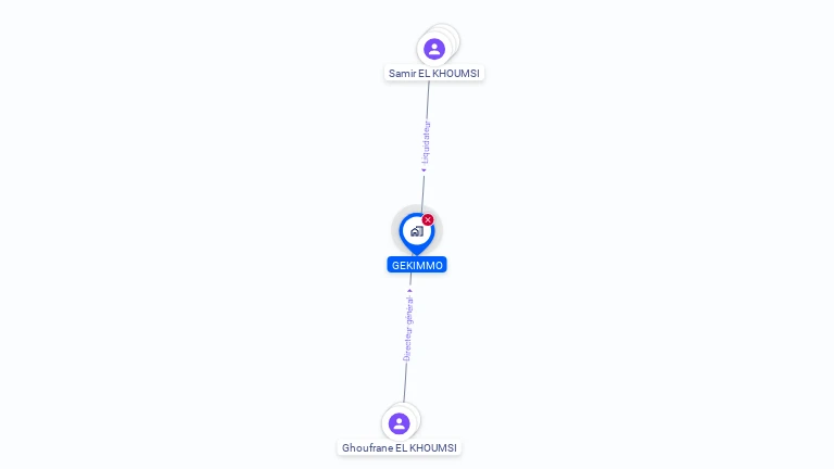 Cartographie gratuite de GEKIMMO