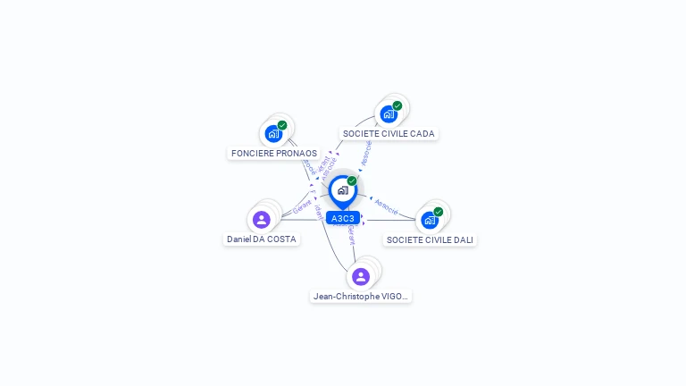 Cartographie gratuite d'A3C3