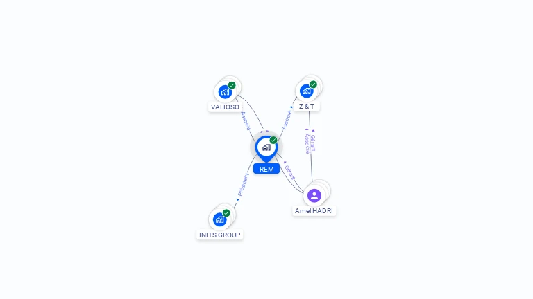 Cartographie gratuite de REM