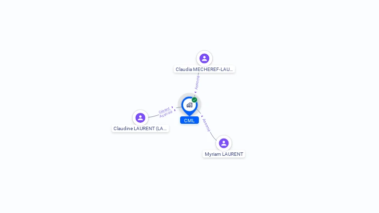 Cartographie gratuite de CML