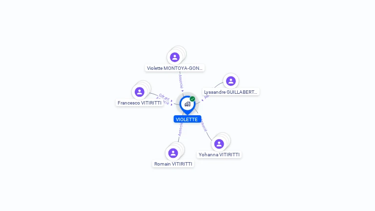 Cartographie gratuite de VIOLETTE