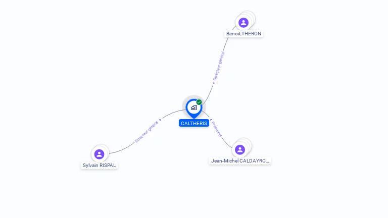 Cartographie gratuite de CALTHERIS