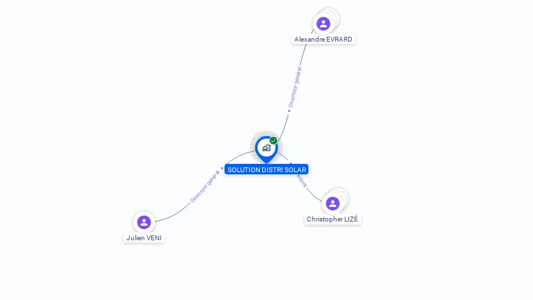Cartographie gratuite de SOLUTION DISTRI SOLAR