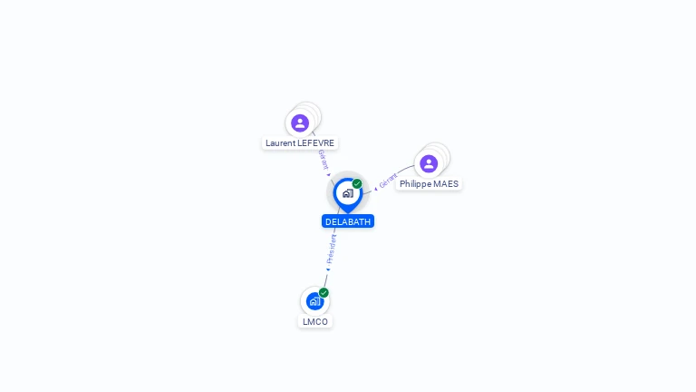 Cartographie gratuite de DELABATH