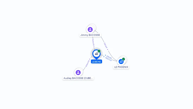 Cartographie gratuite de L'EBENE