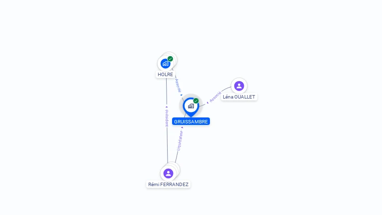 Cartographie gratuite de GRUISSAMBRE