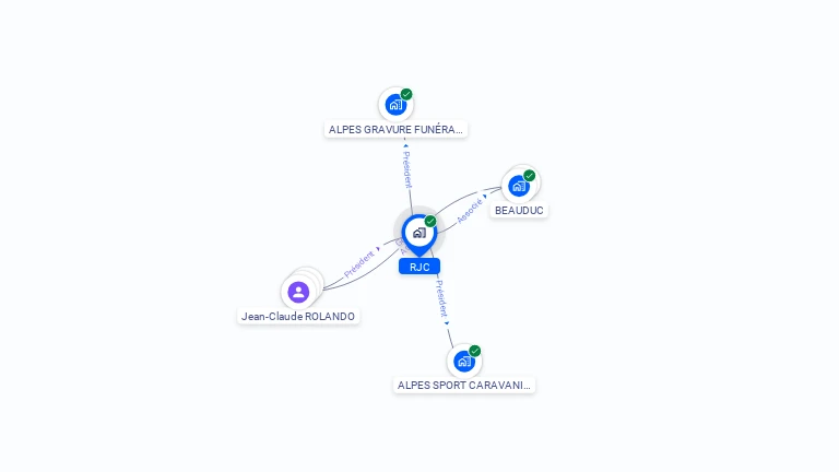 Cartographie gratuite de RJC