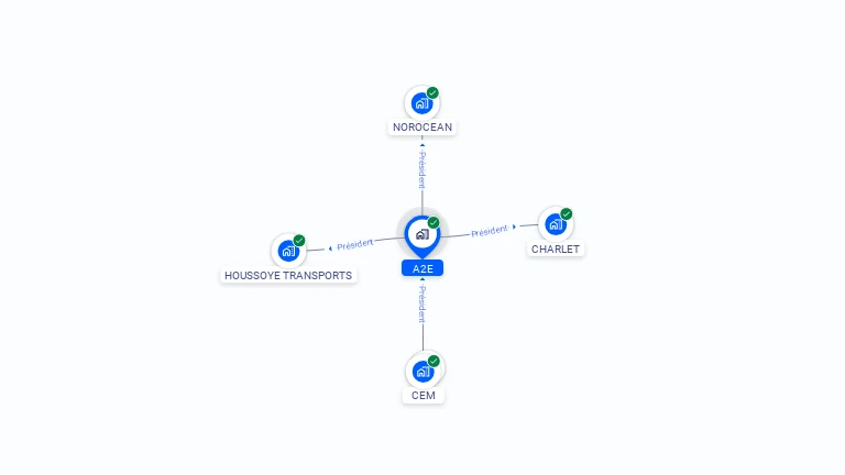 Cartographie gratuite d'A2E