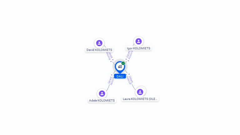 Cartographie gratuite de DALI