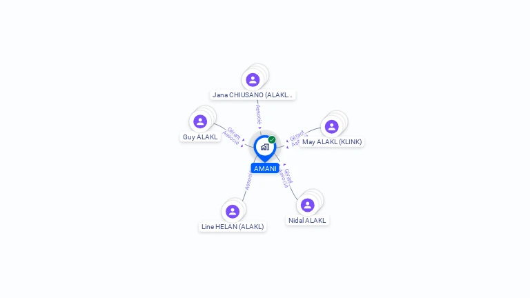 Cartographie gratuite d'AMANI