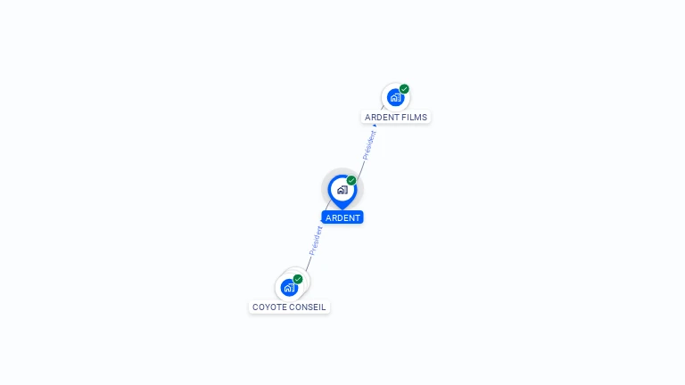 Cartographie gratuite d'ARDENT