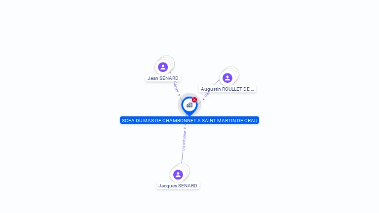 Cartographie gratuite d'EXPL DU MAS DE CHAMBONNET