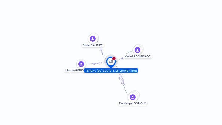 Cartographie gratuite de TERSAC