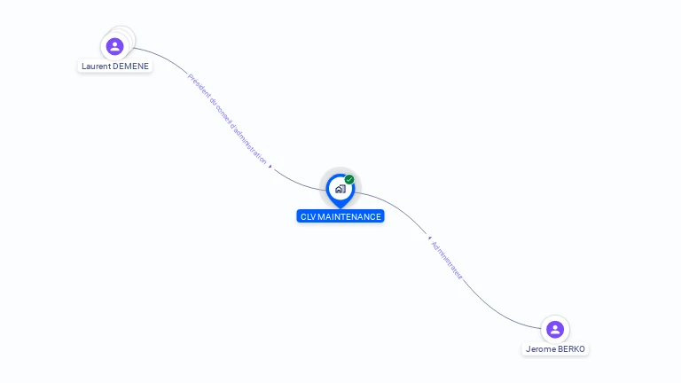 Cartographie gratuite de CLV SYSTEME MAINTENANCE