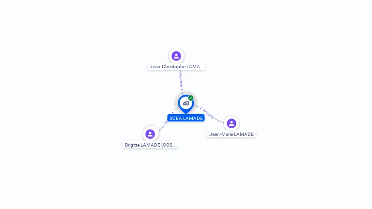 Cartographie gratuite de SCEA LAMADE
