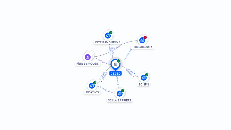 Cartographie gratuite de CEGEO