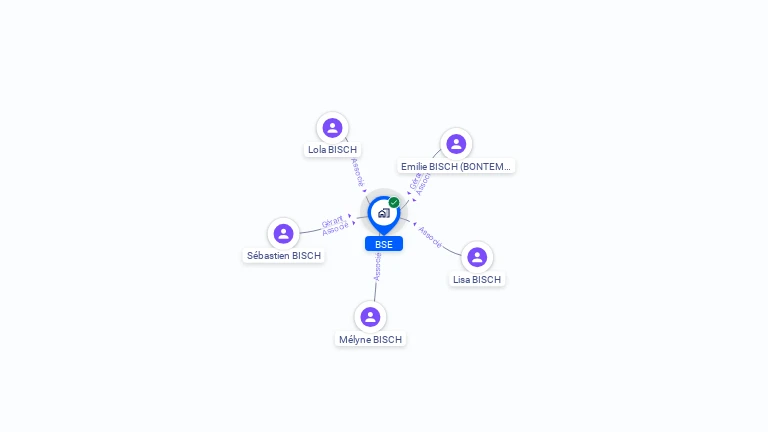 Cartographie gratuite de BSE