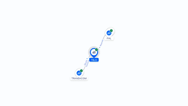 Cartographie gratuite de TBJ2