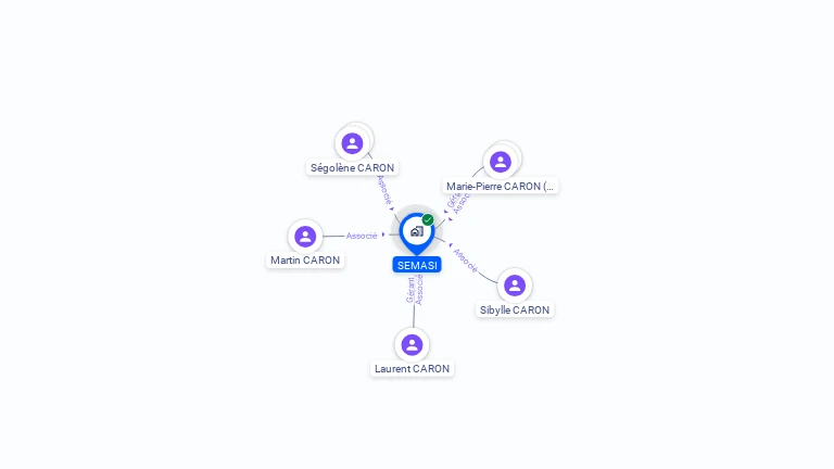 Cartographie gratuite de SEMASI