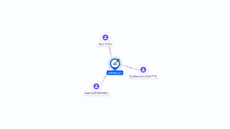 Cartographie gratuite de DRINKLAY