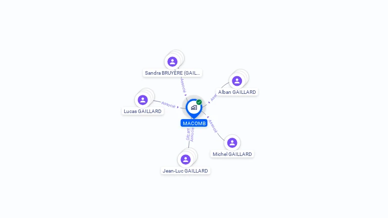 Cartographie gratuite de MACOMB