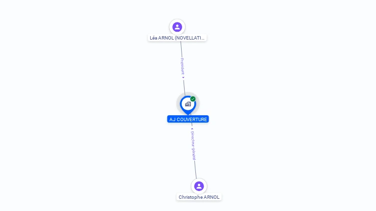 Cartographie gratuite d'AJ COUVERTURE
