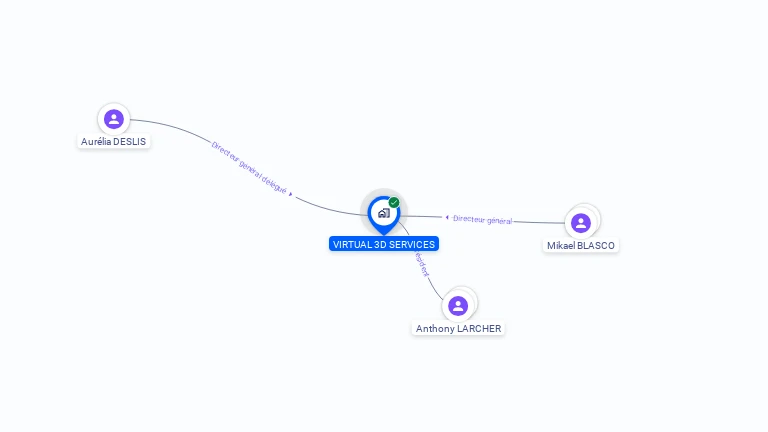 Cartographie gratuite de VIRTUAL 3D SERVICES