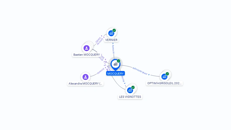 Cartographie gratuite de MOCQUERY