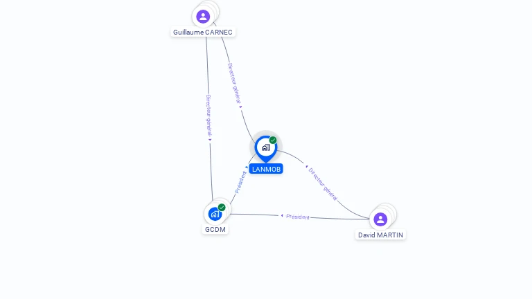 Cartographie gratuite de LANMOB