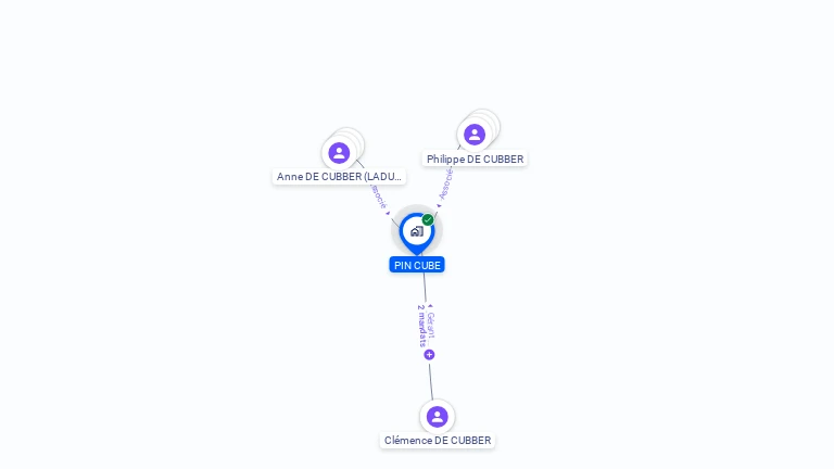 Cartographie gratuite de PIN CUBE