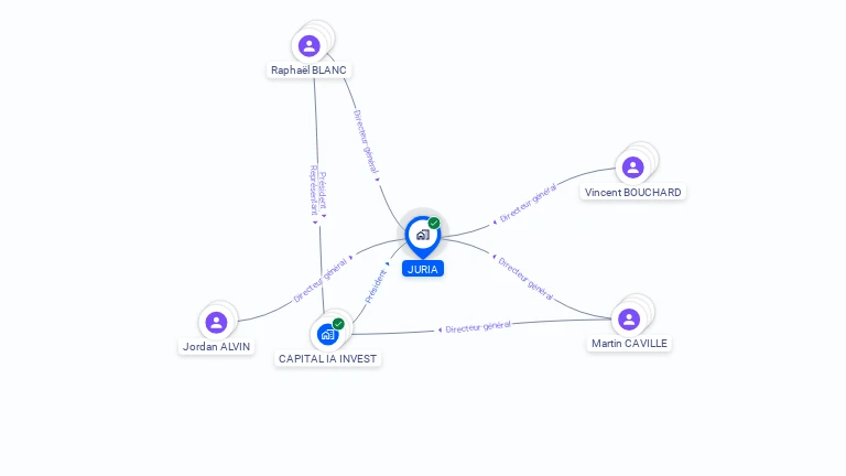 Cartographie gratuite de JURIA