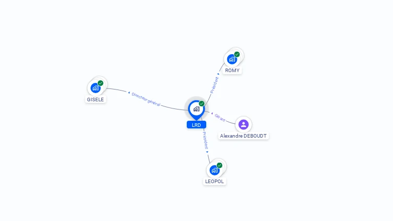 Cartographie gratuite de LRD