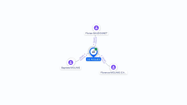 Cartographie gratuite de DE ROQUES