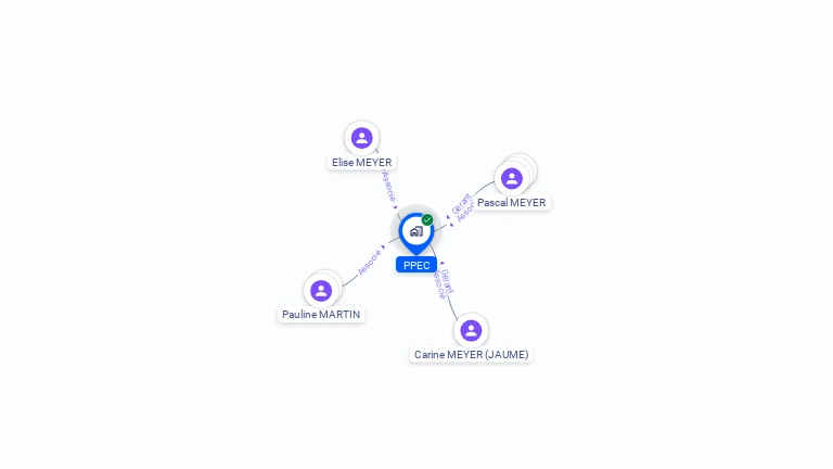 Cartographie gratuite de PPEC