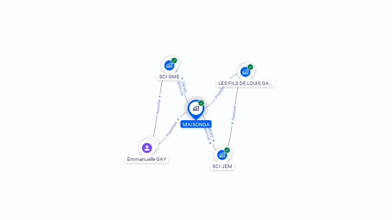 Cartographie gratuite de MAISONGA