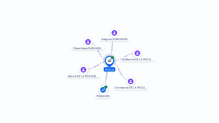 Cartographie gratuite de RODU4