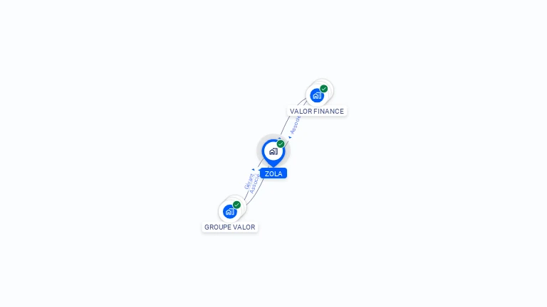 Cartographie gratuite de ZOLA