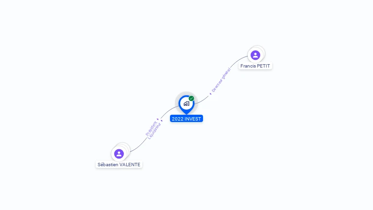 Cartographie gratuite de 2022