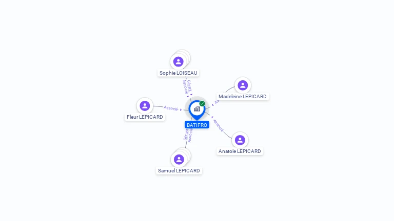 Cartographie gratuite de BATIFRO
