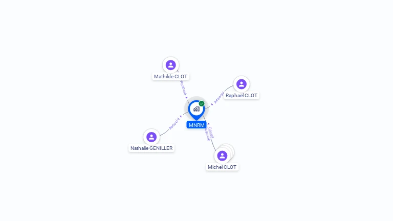 Cartographie gratuite de MNRM